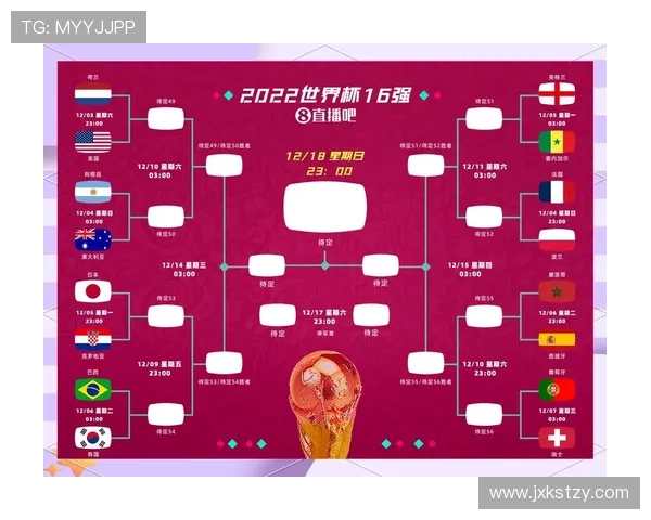 2026世界杯32强阶段进展回顾：L组收官、淘汰赛冷门与16强席位